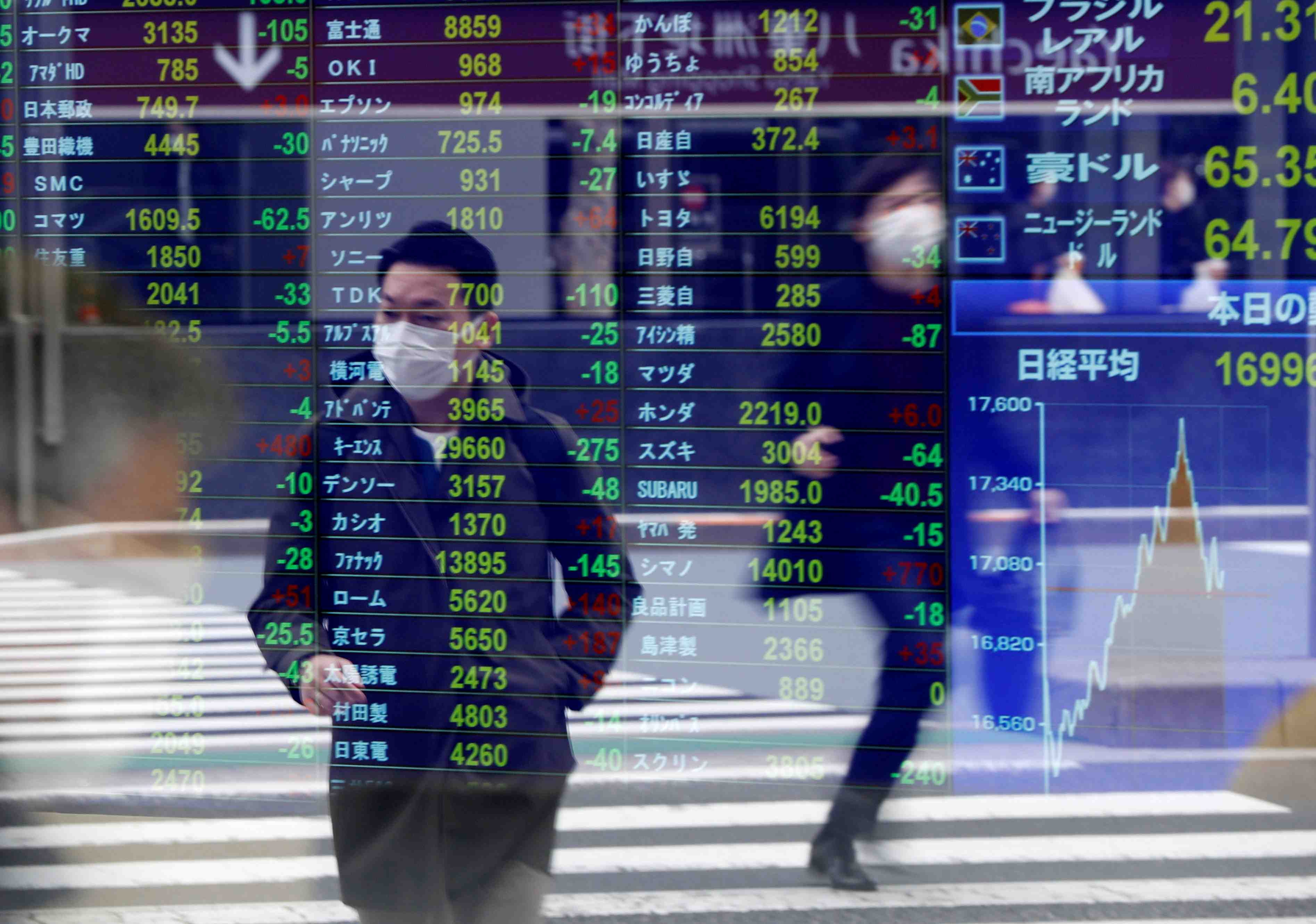 Tokyo finit en hausse