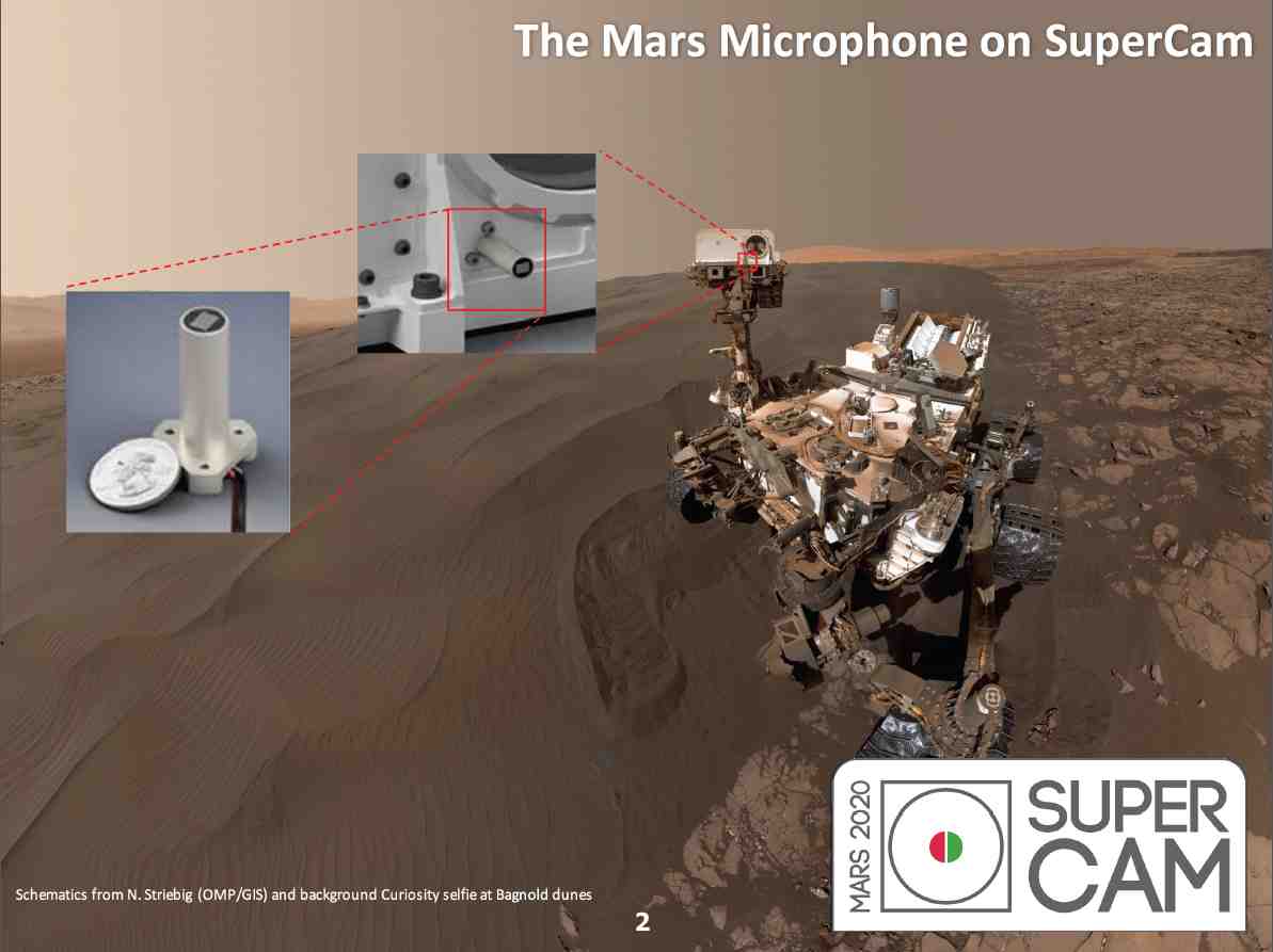 micro mars