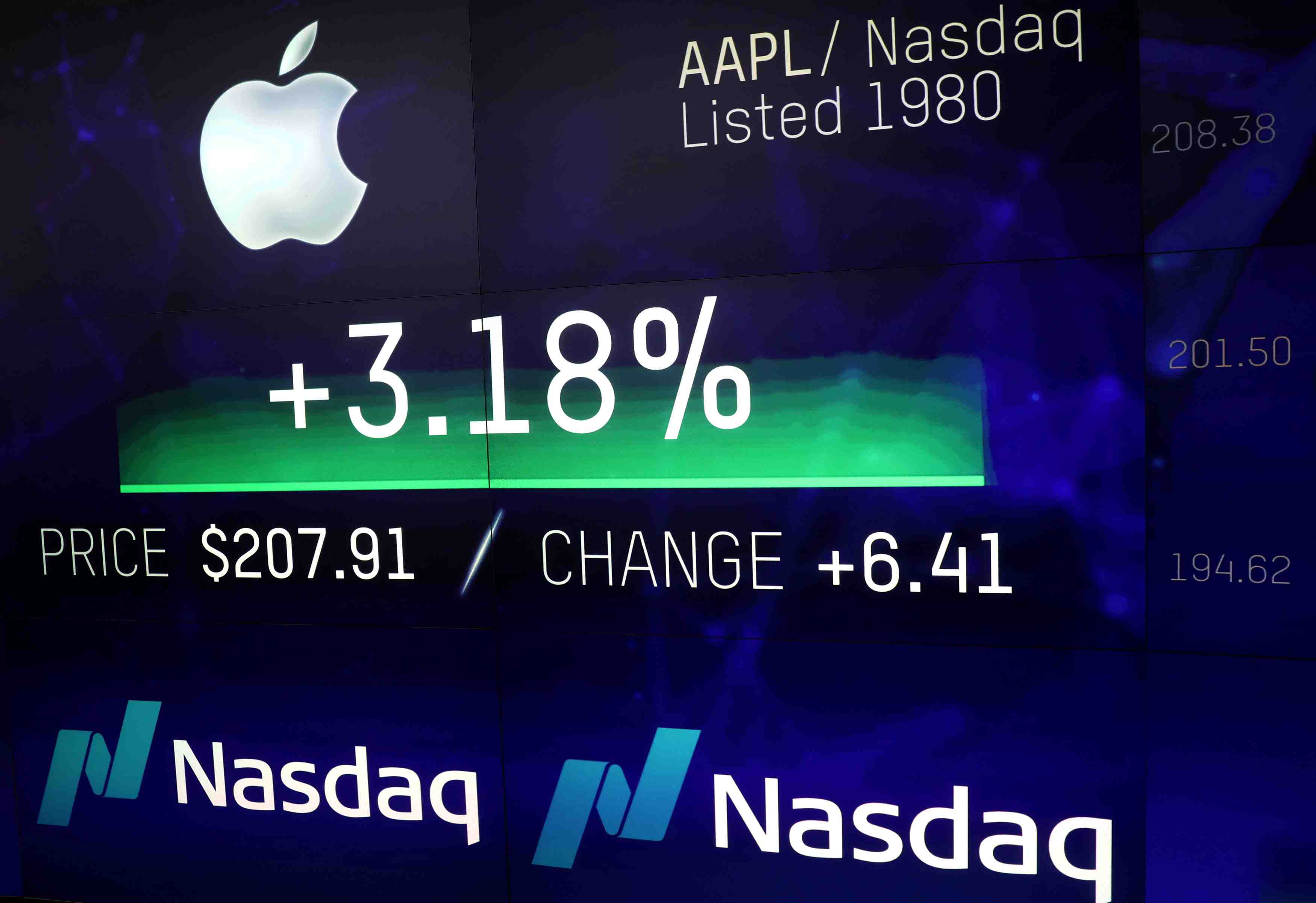 La bourse de new york finit en desordre
