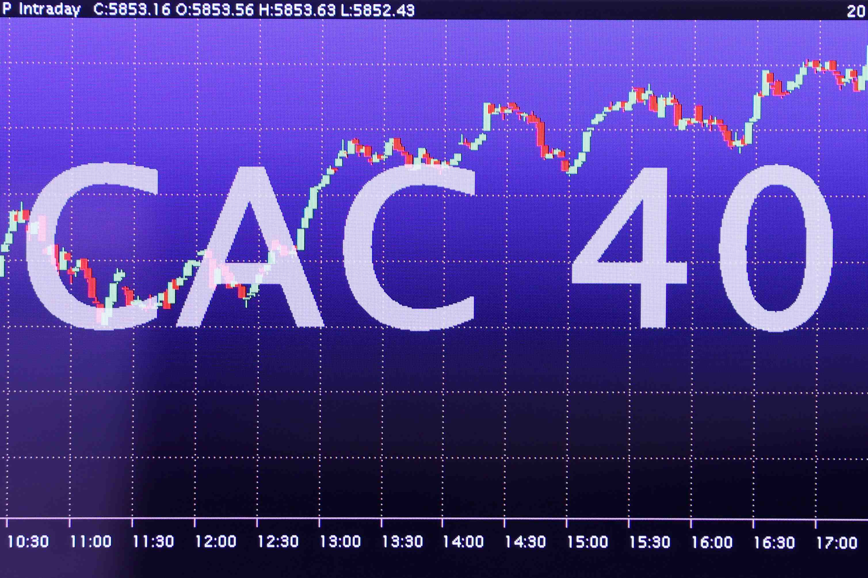 Le cac 40 inscrit un nouveau plus haut historique
