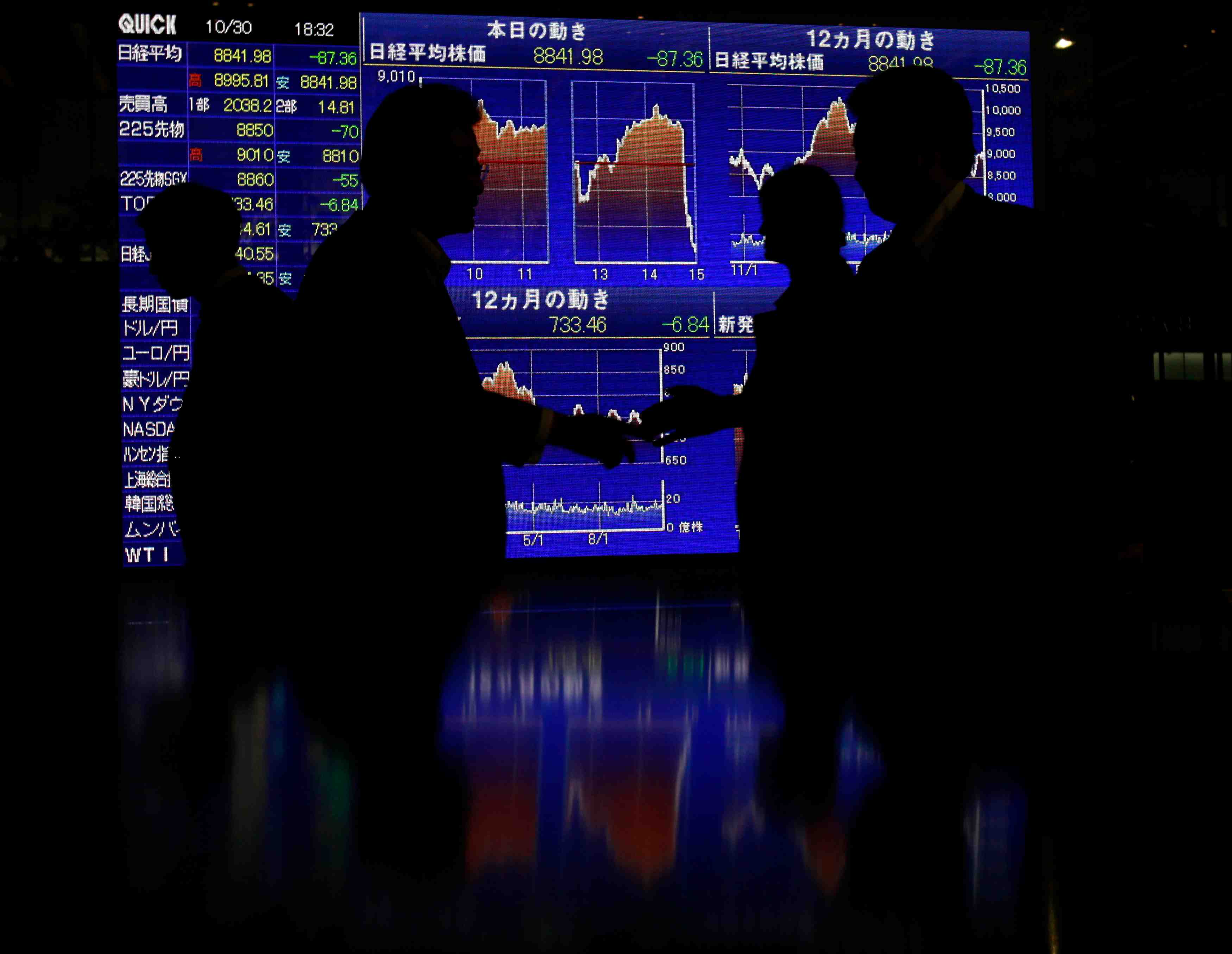 Le nikkei a tokyo finit en hausse de 0,15%
