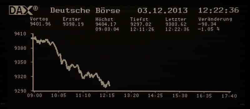 Les Bourses européennes accentuent leurs pertes à la mi-séance