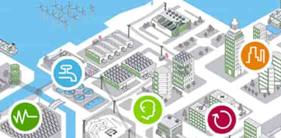 Smart city