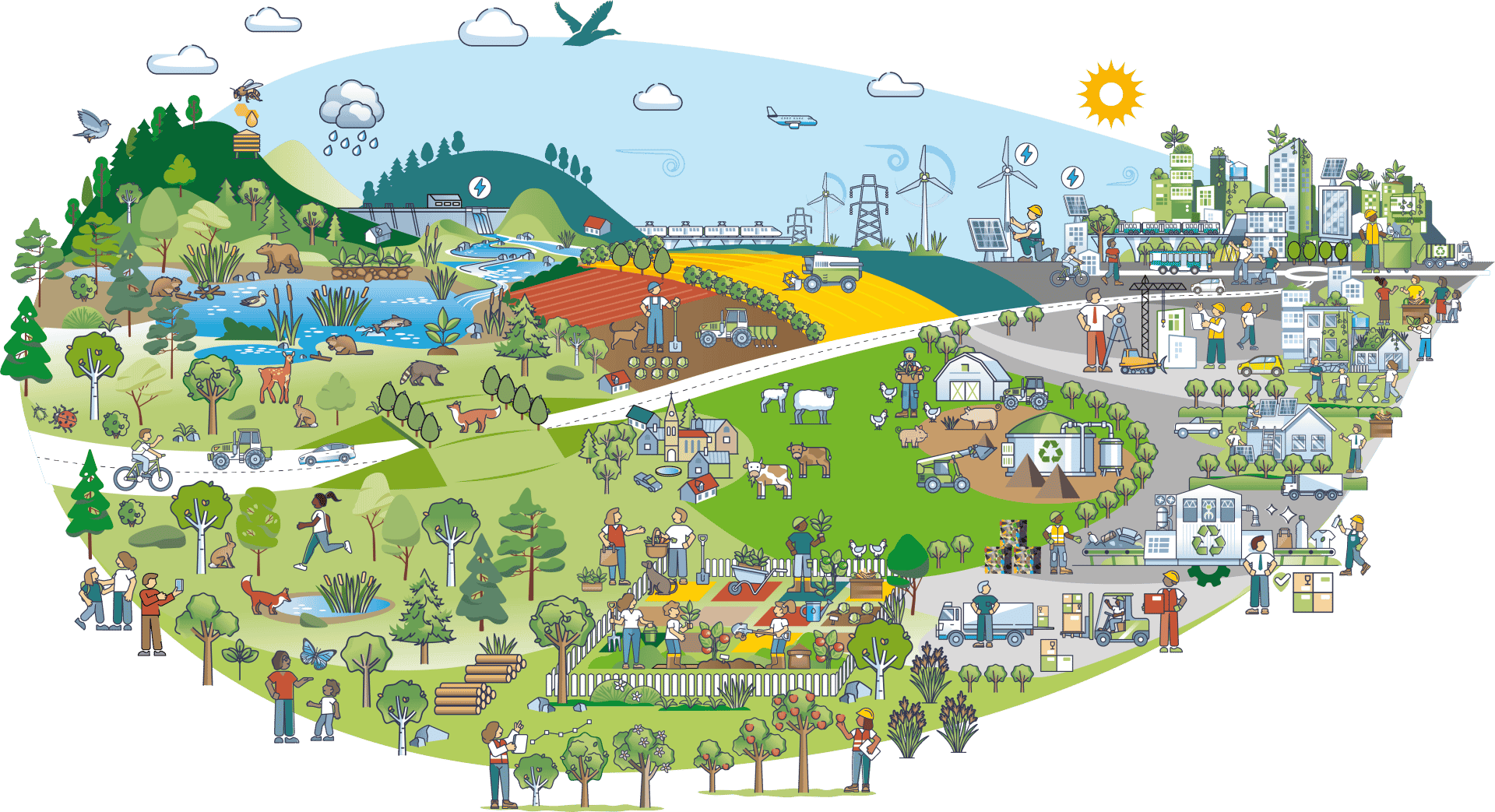 La plateforme Entreprises et biodiversité recense tous les dispositifs à disposition des entreprises sur un sujet encore considéré comme complexe.