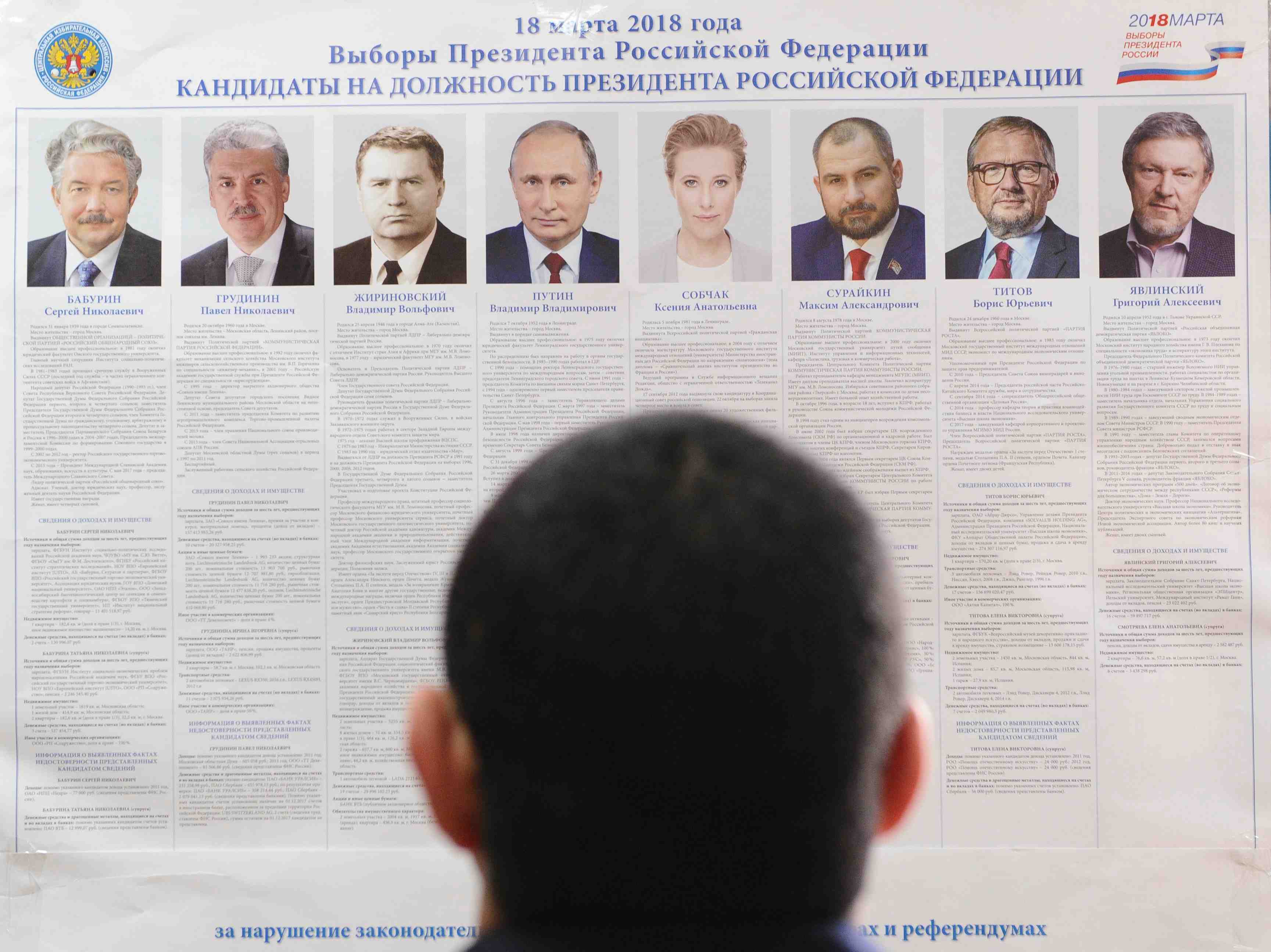 Les russes d'ukraine ne pourront pas voter a la presidentielle
