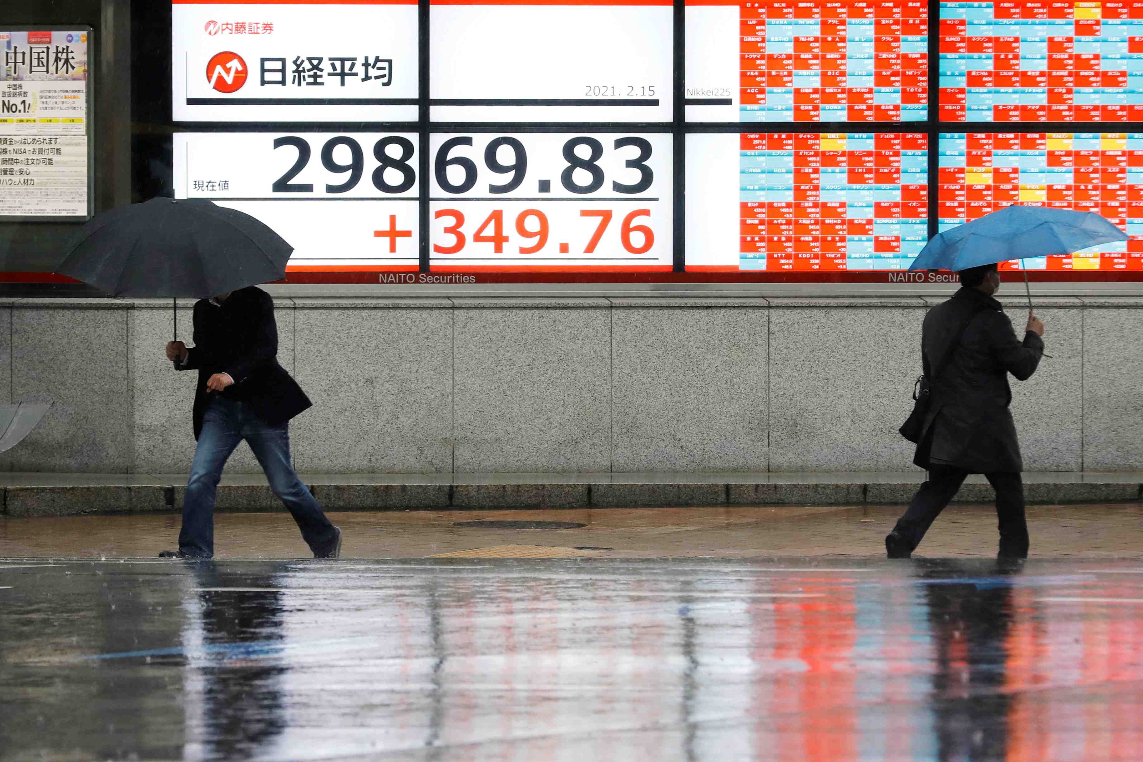 La bourse de tokyo en nette baisse a la fermeture