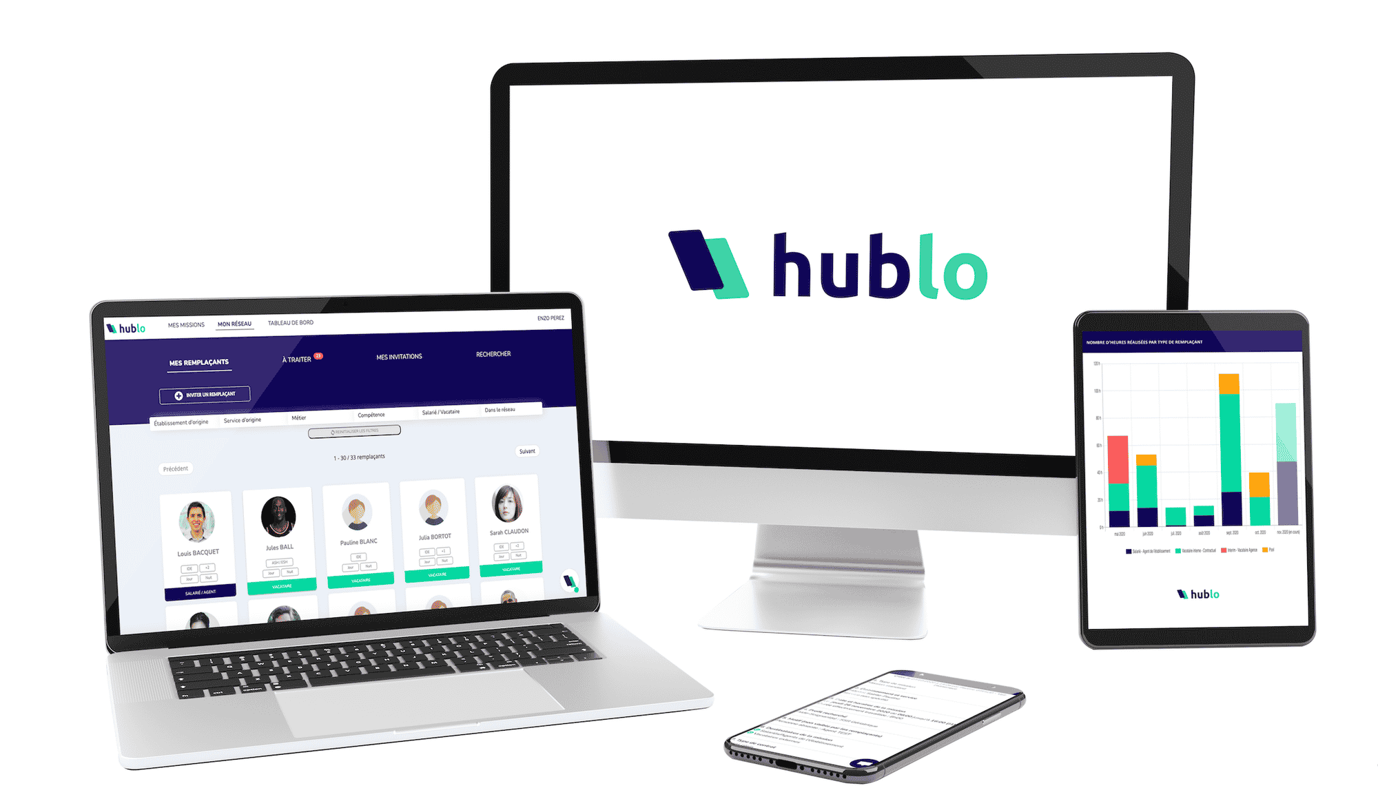Hublo
