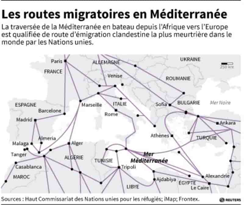 Les routes migratoires en mediterranee