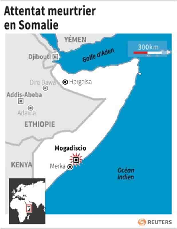 Un attentat à la bombe fait au moins huit morts à Mogadiscio