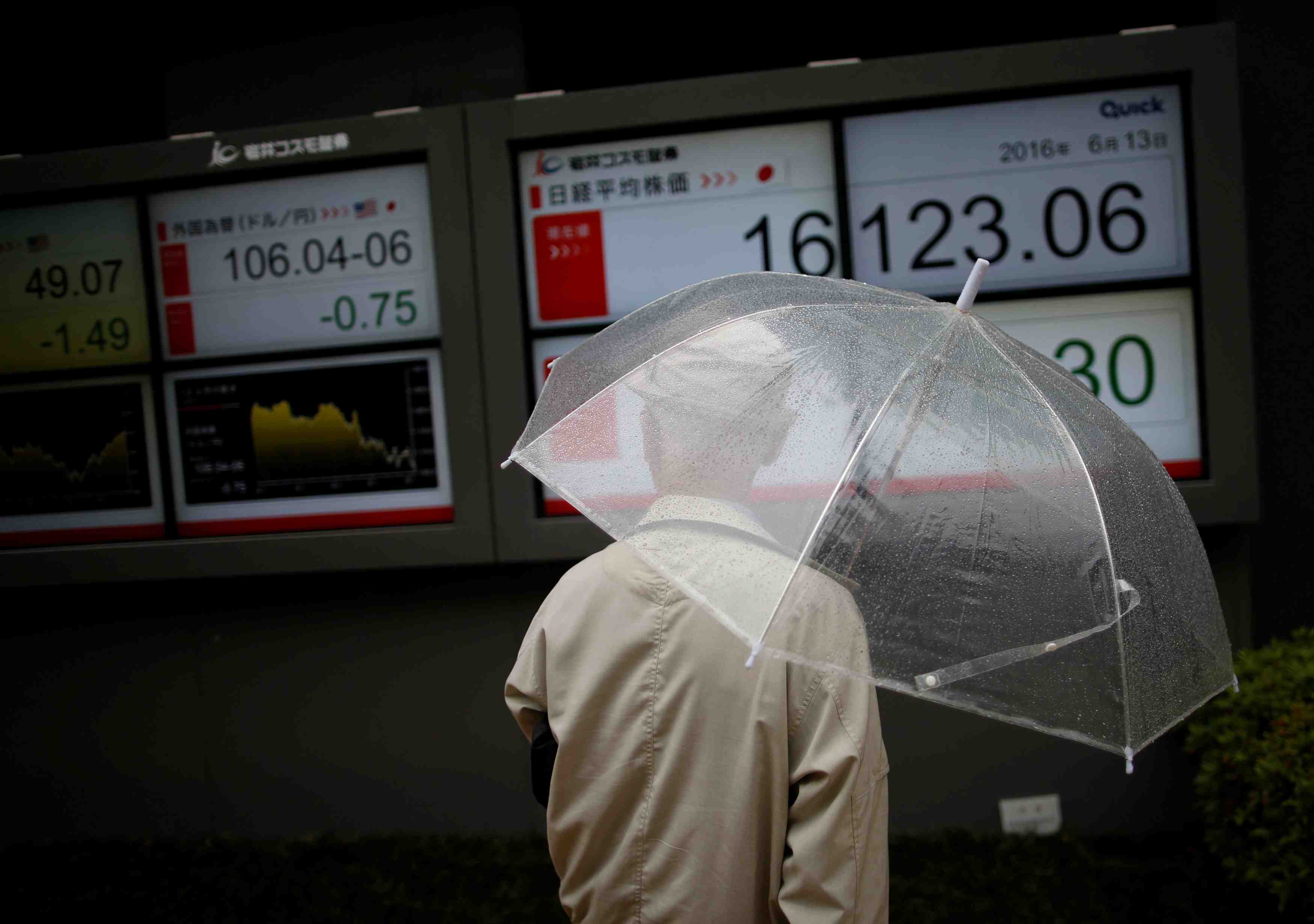 Le nikkei a tokyo finit en baisse de 0,85%
