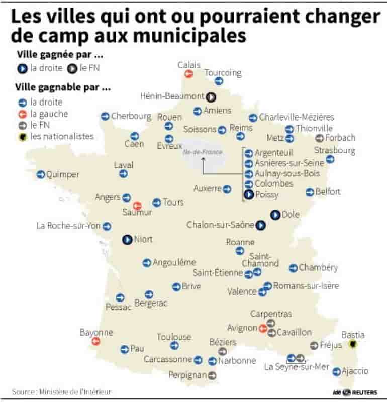 Le FN prêt à conquérir d'autres villes au second tour