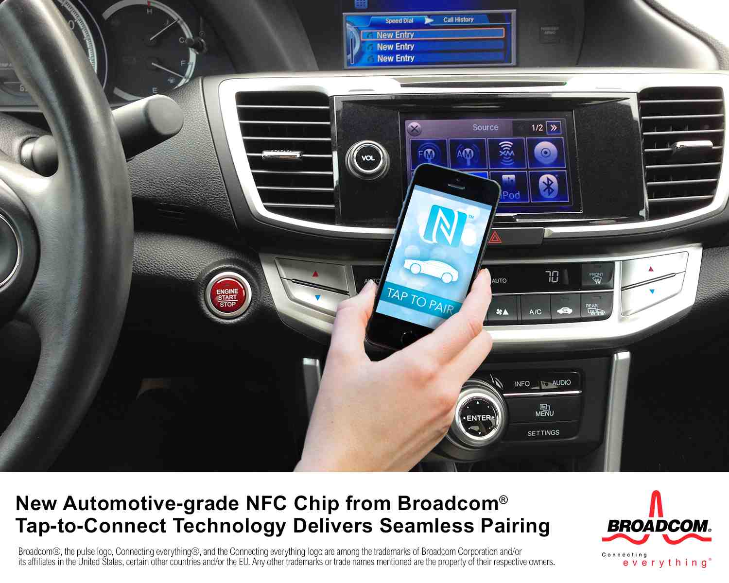 Voiture connectée Broadcom