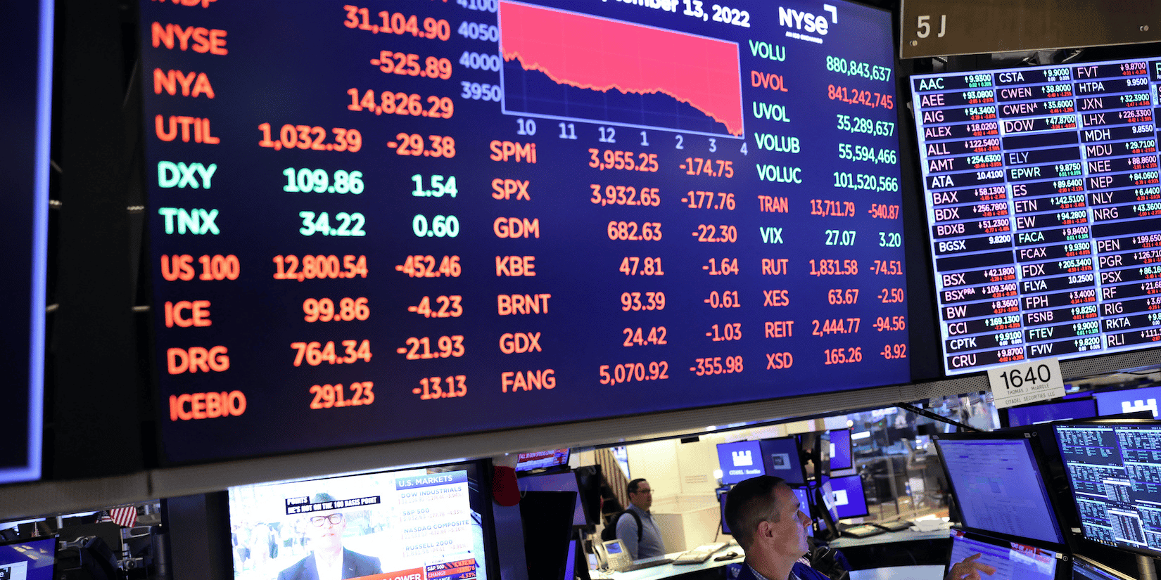 Bourse