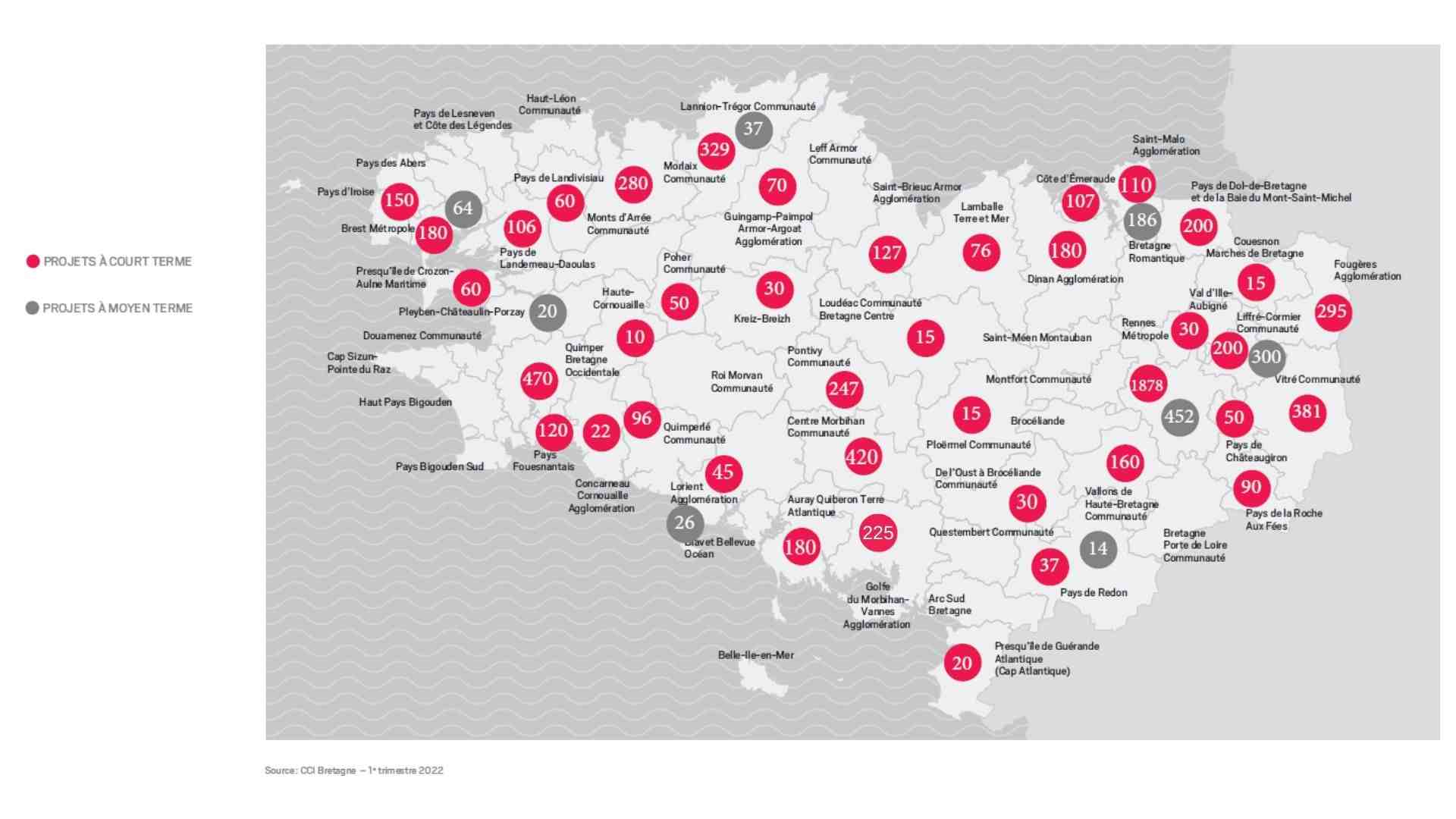 Emploi en Bretagne