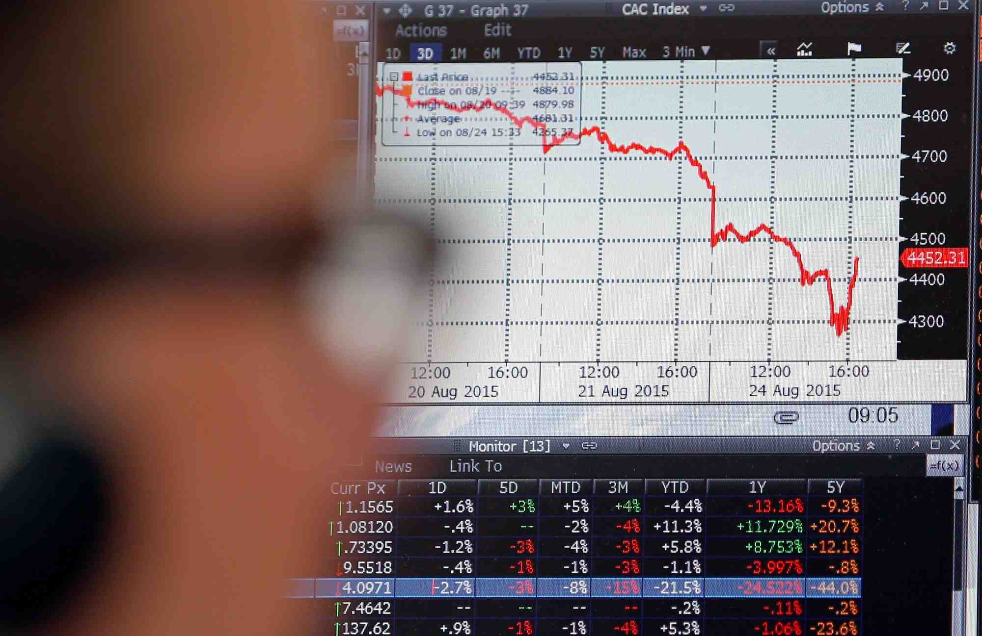 Les bourses europeennes en baisse en debut de seance