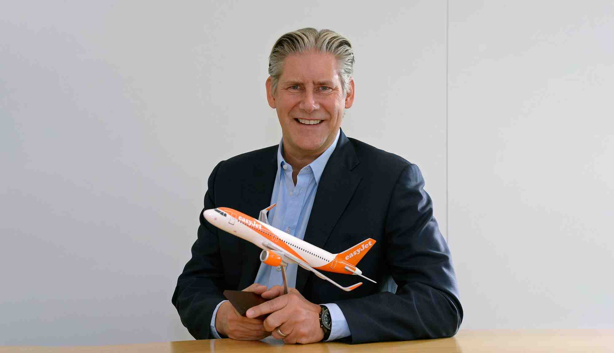 Johan Lundgren, Easyjet, ext.
