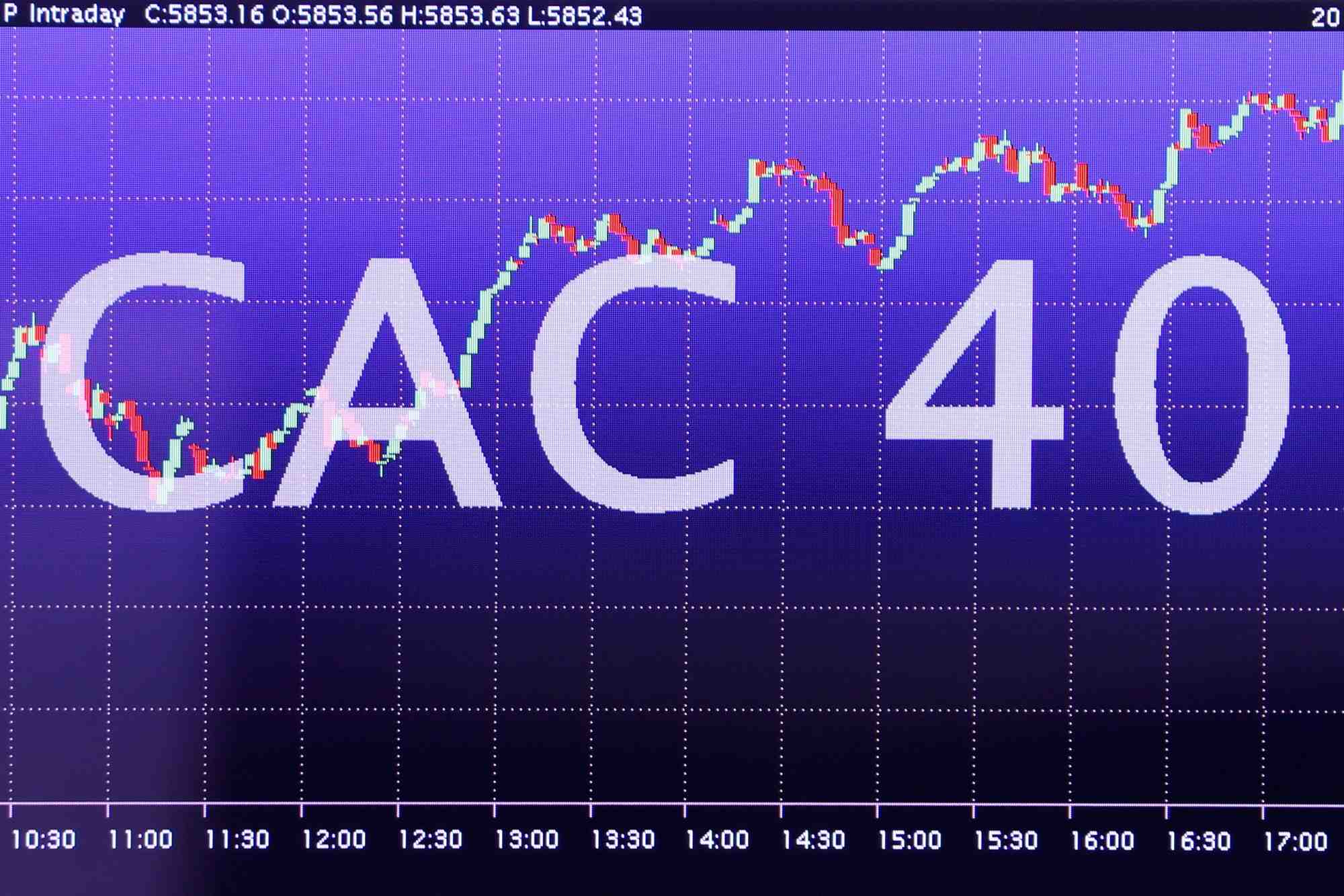 Un ecran electronique affiche les informations sur les actions du cac 40