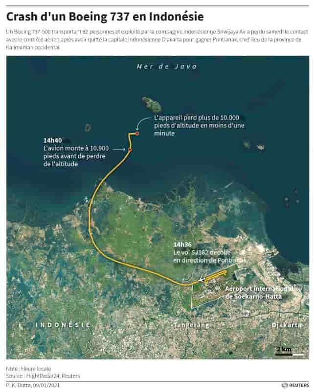 Crash d'un boeing 737 en indonesie
