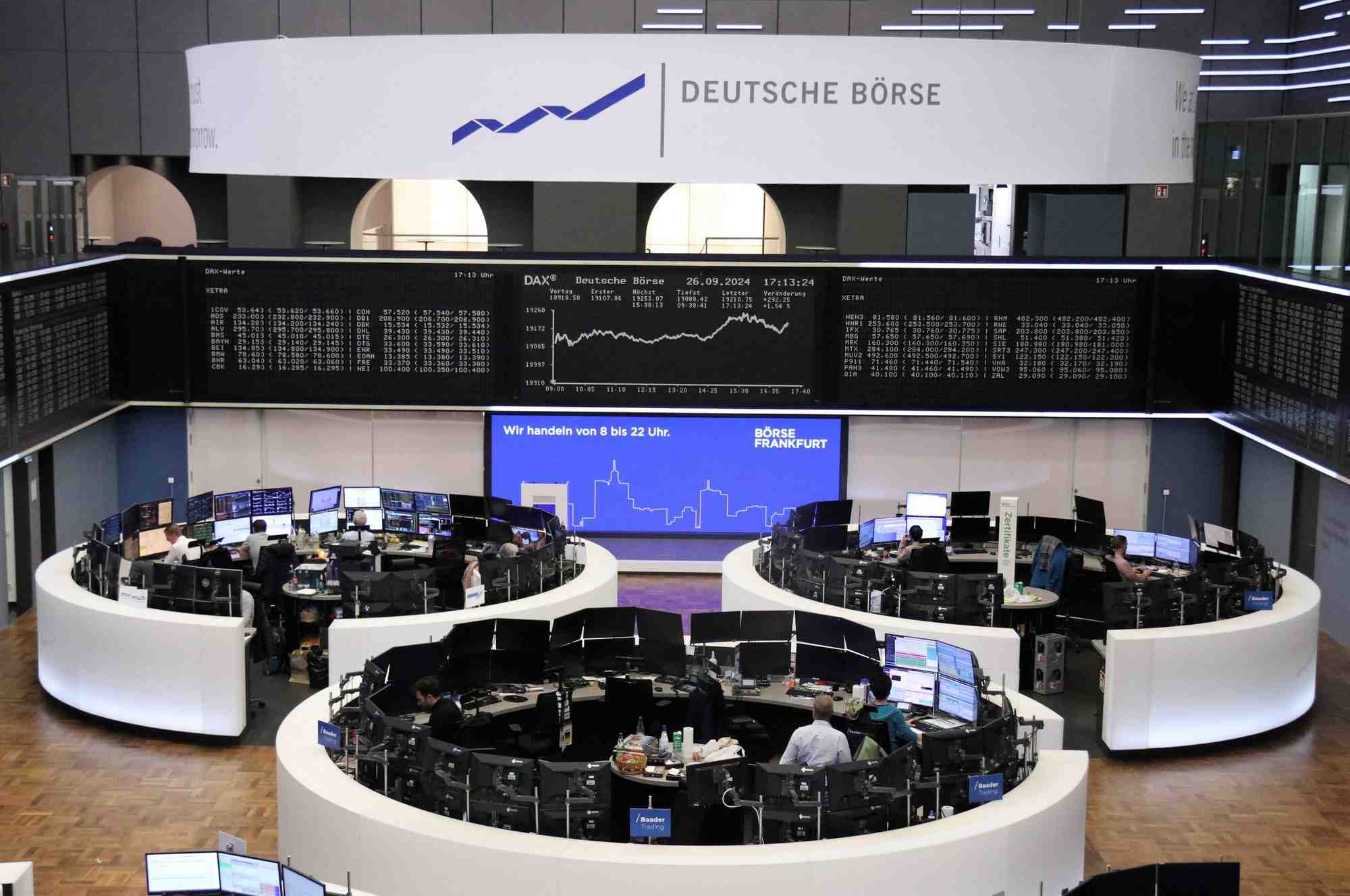 Le dax a francfort