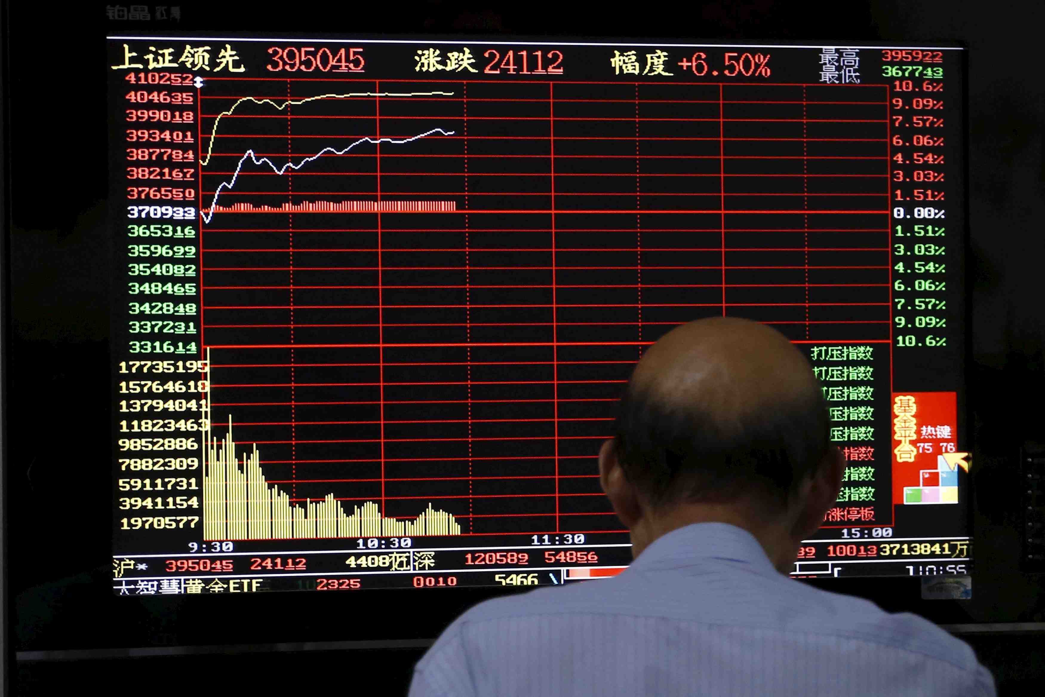 Les bourses chinoises poursuivent leur rebond