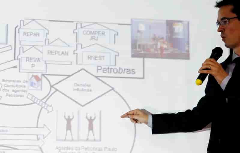 Inculpations pour corruption dans l'affaire Petrobras au Brésil