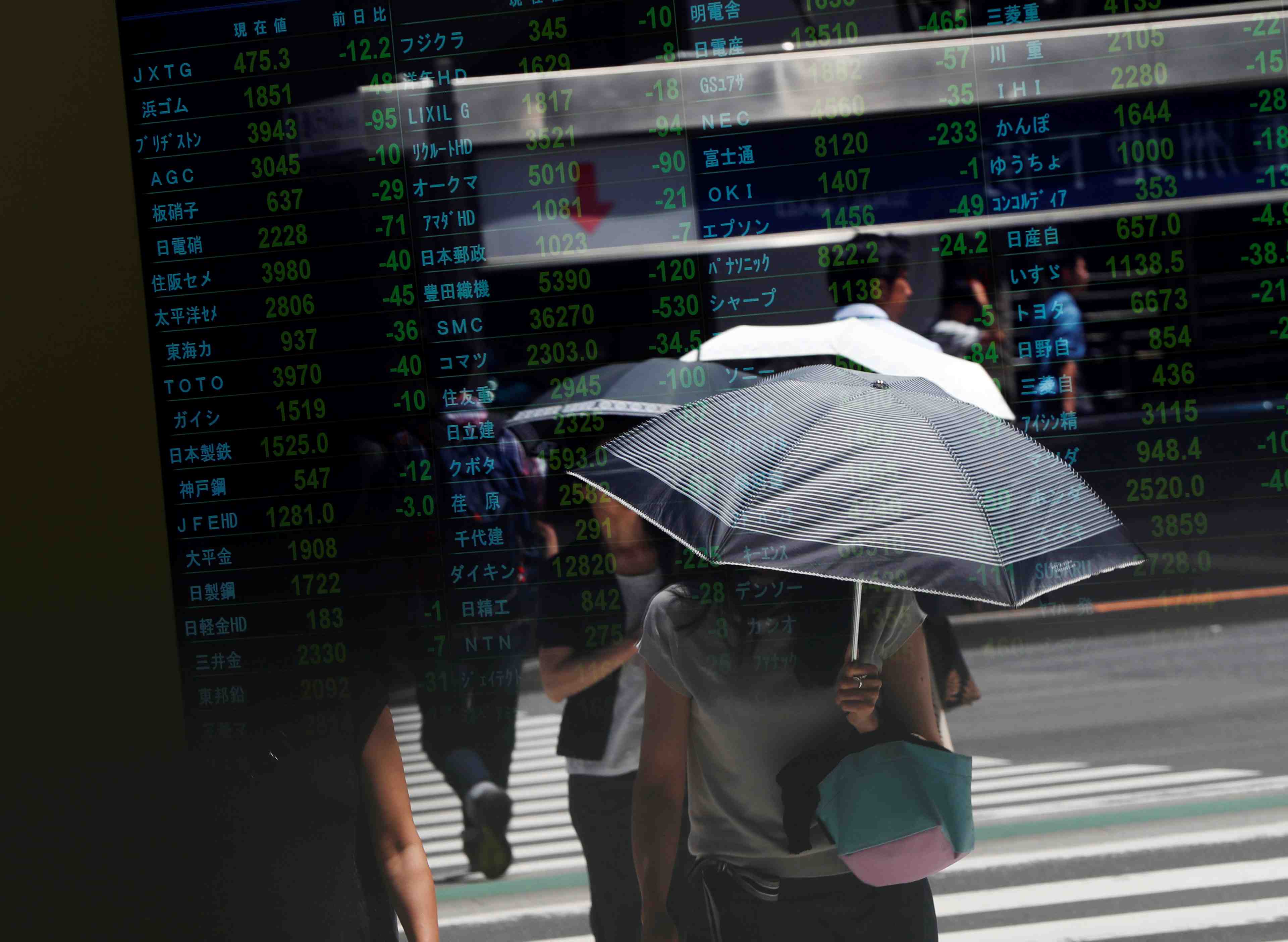 La bourse de tokyo finit en baisse