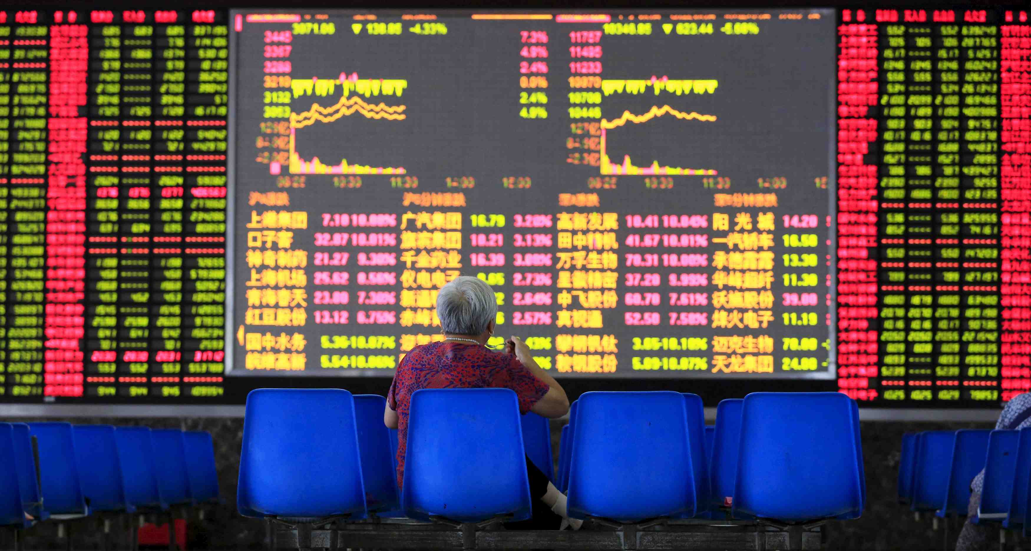 La bourse de shanghai recule encore de plus de 7%