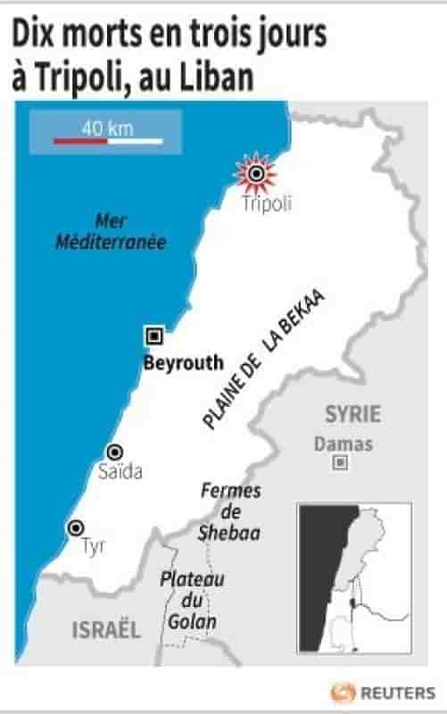Dix morts en trois jours d'affrontements à Tripoli, au Liban