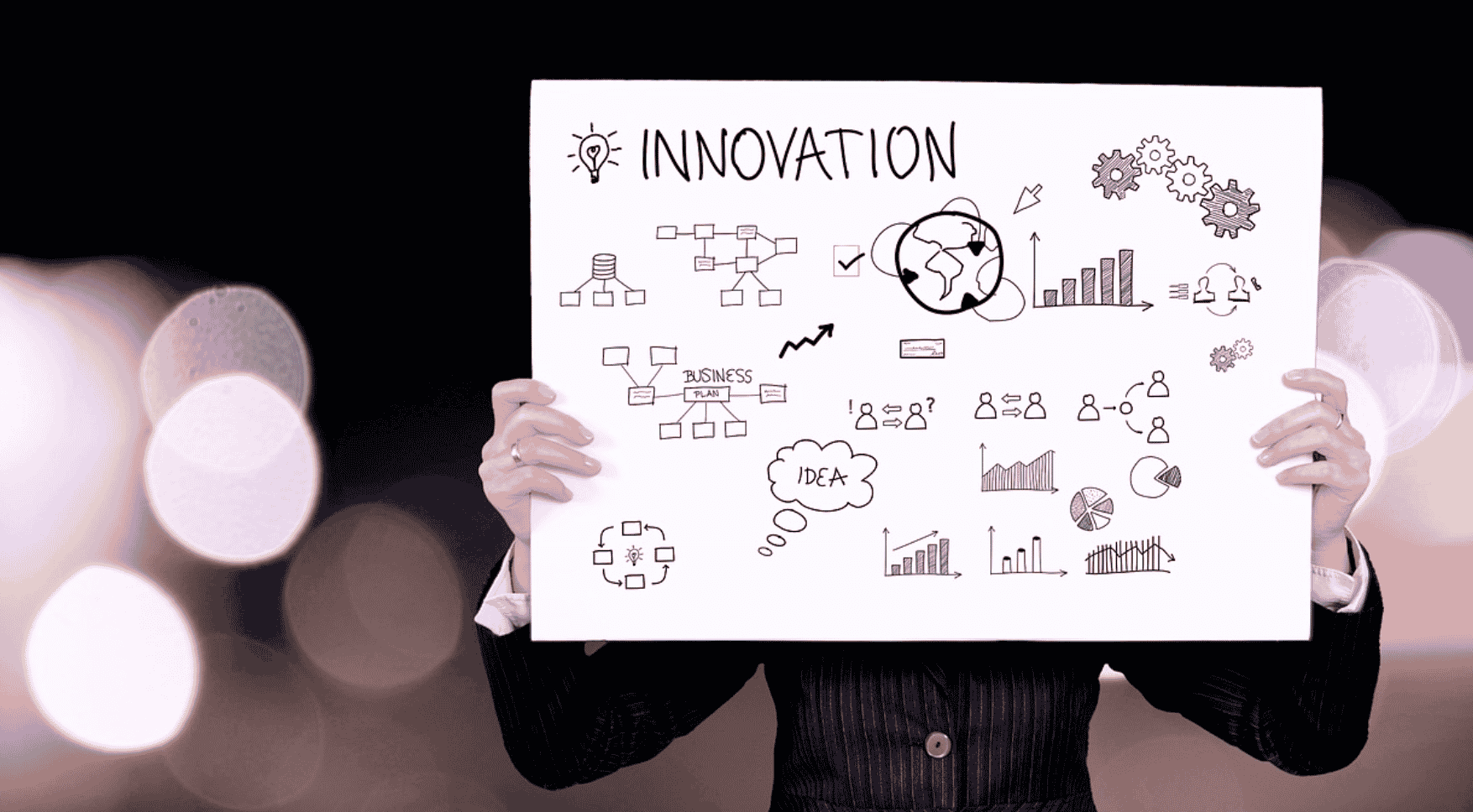 Startup