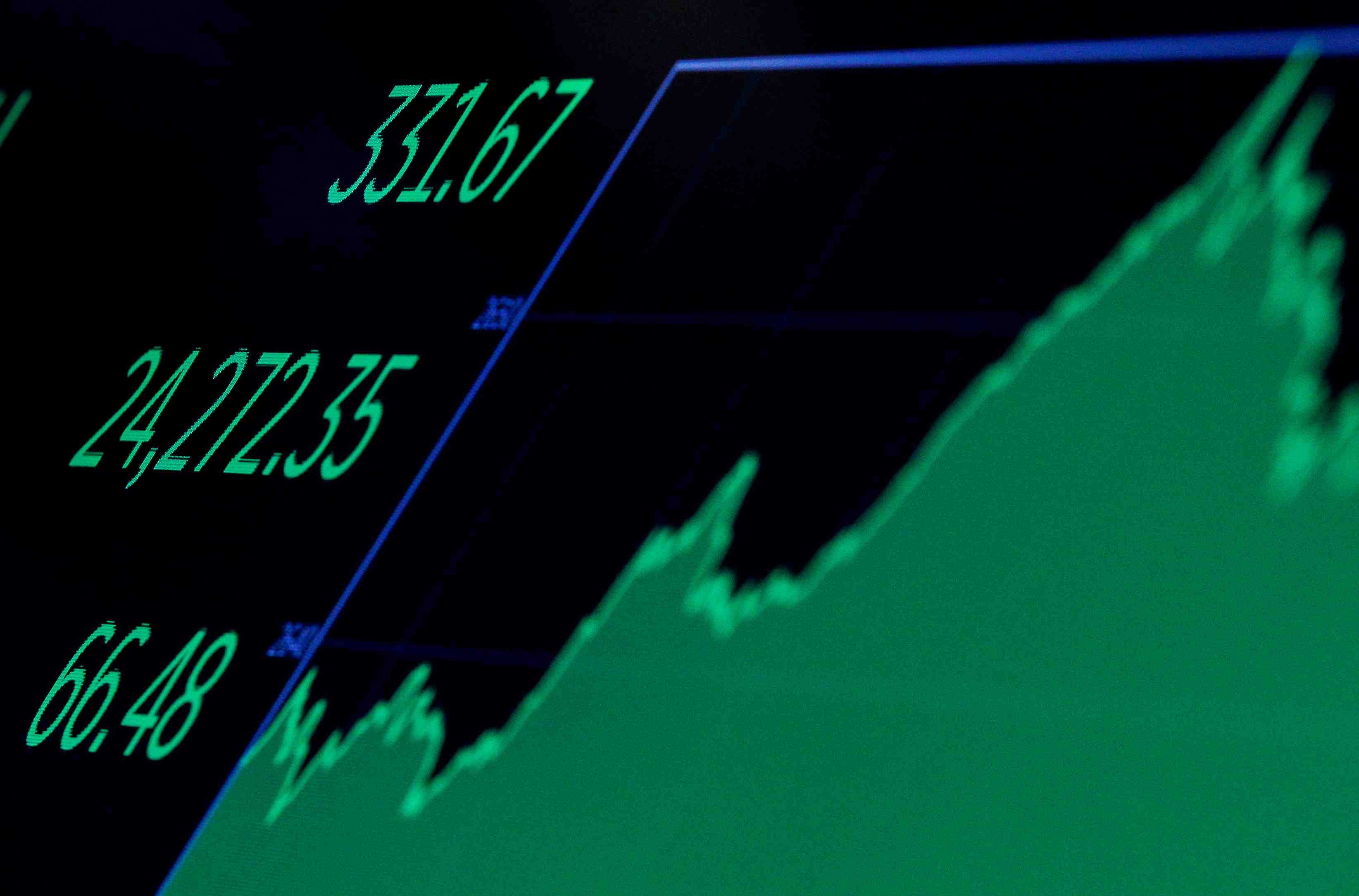 A wall street, les investisseurs ignorent le risque politique