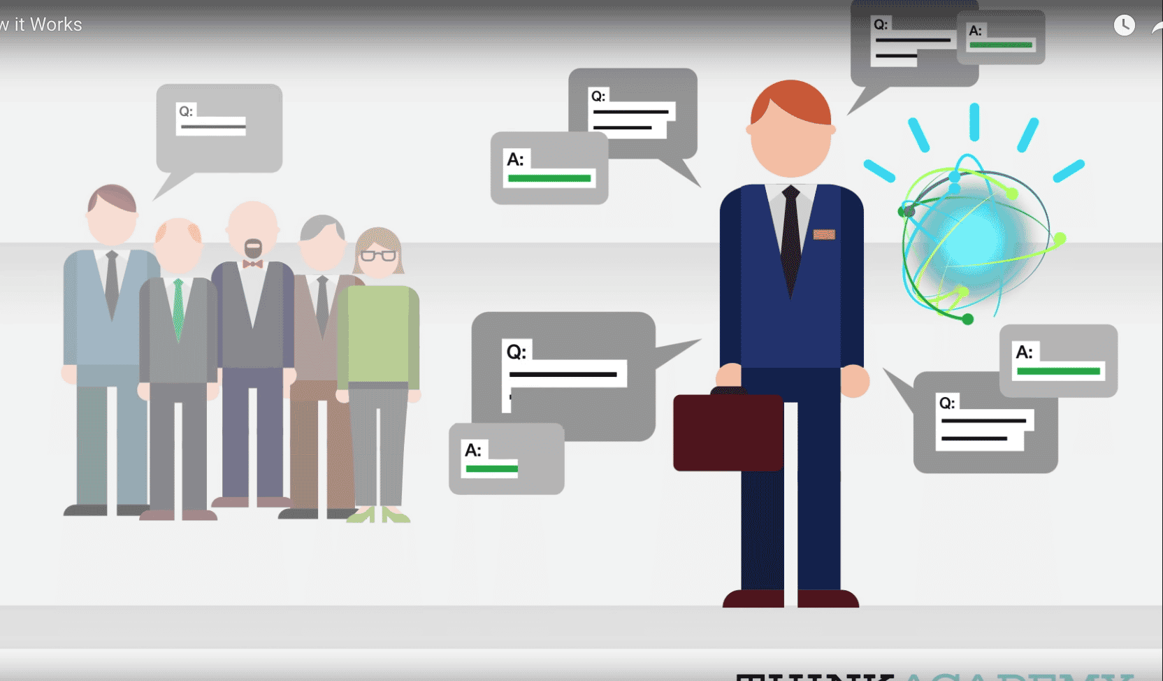 IBM Watson, IA