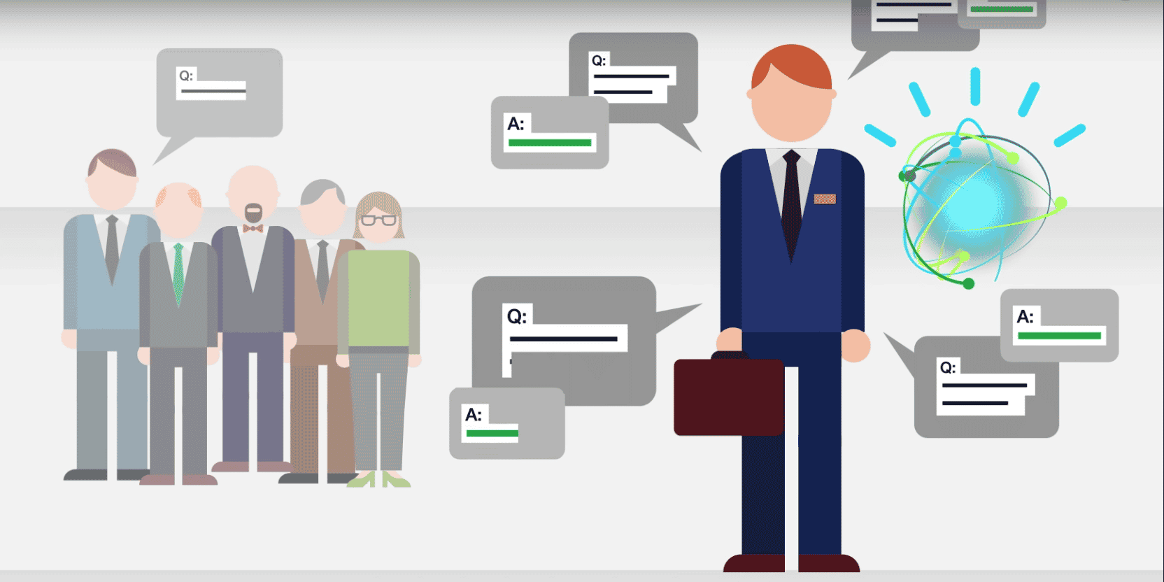 IBM Watson, IA