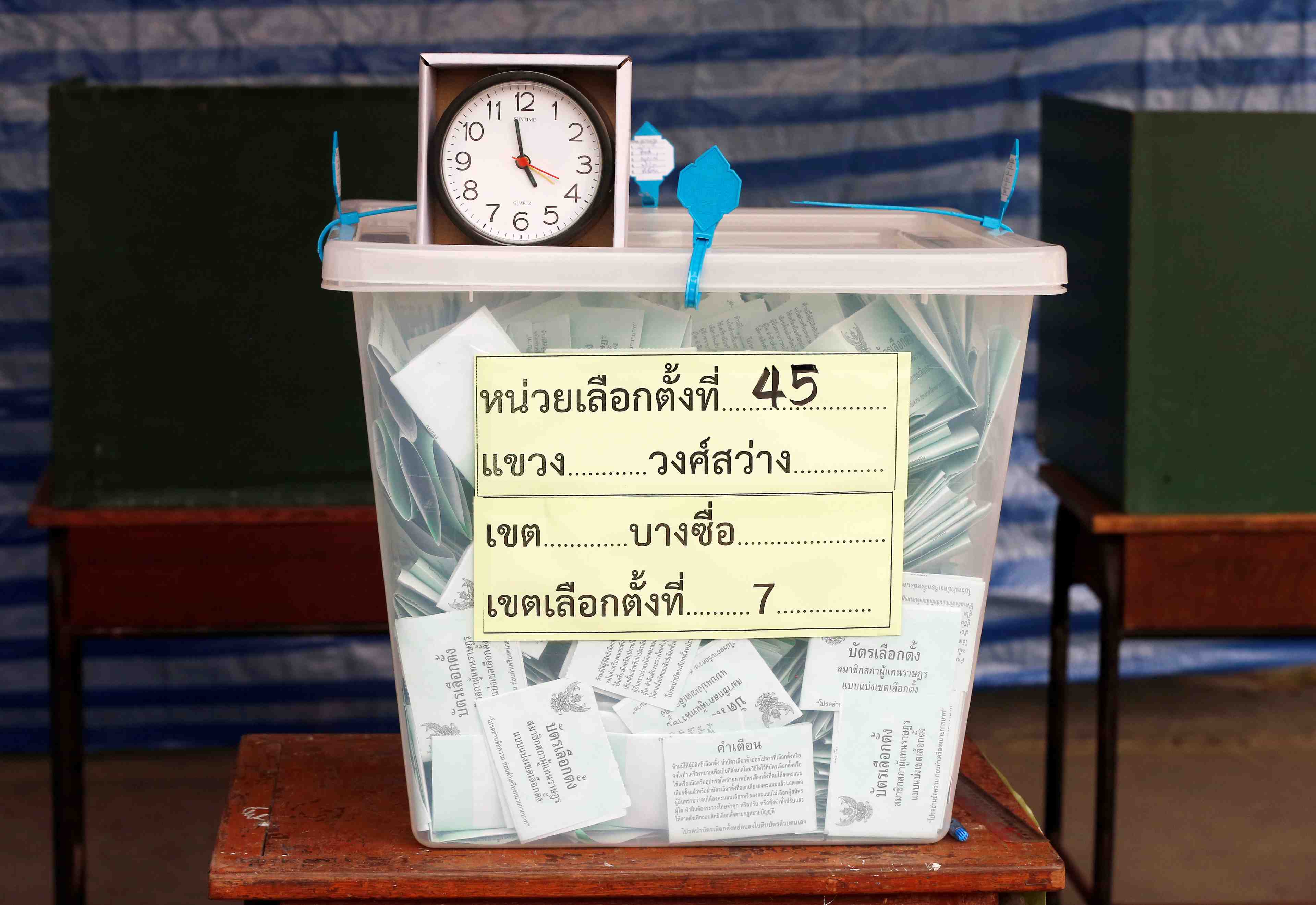 Thailande: le parti proche de l'armee en tete des legislatives