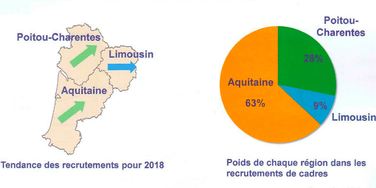Apec Nouvelle-Aquitaine