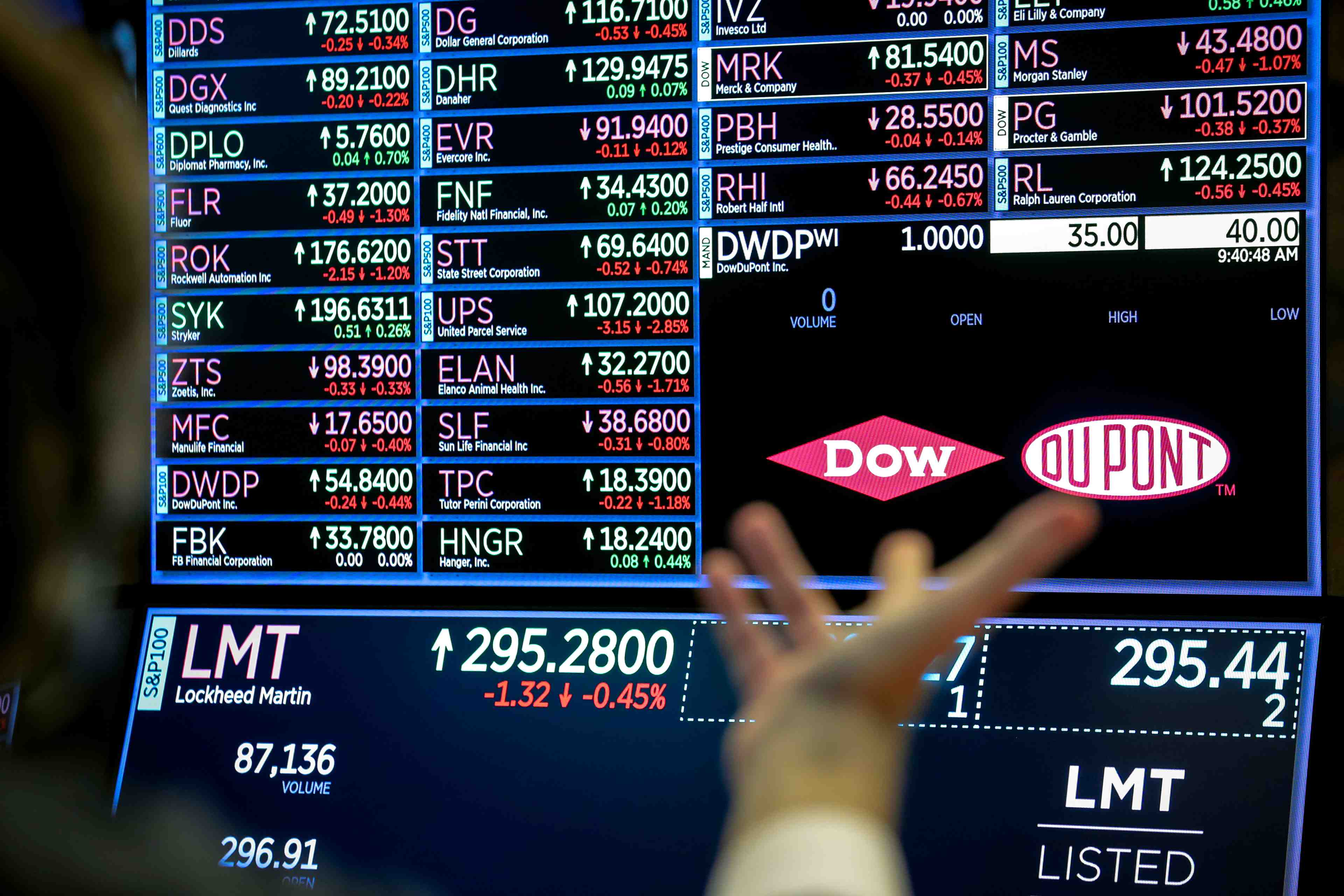 Dow inc va remplacer dowdupont dans le dow jones