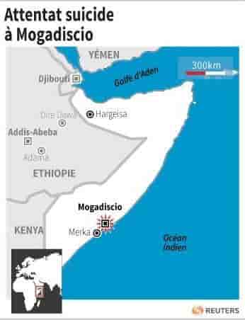 Un attentat fait au moins huit morts à Mogadiscio
