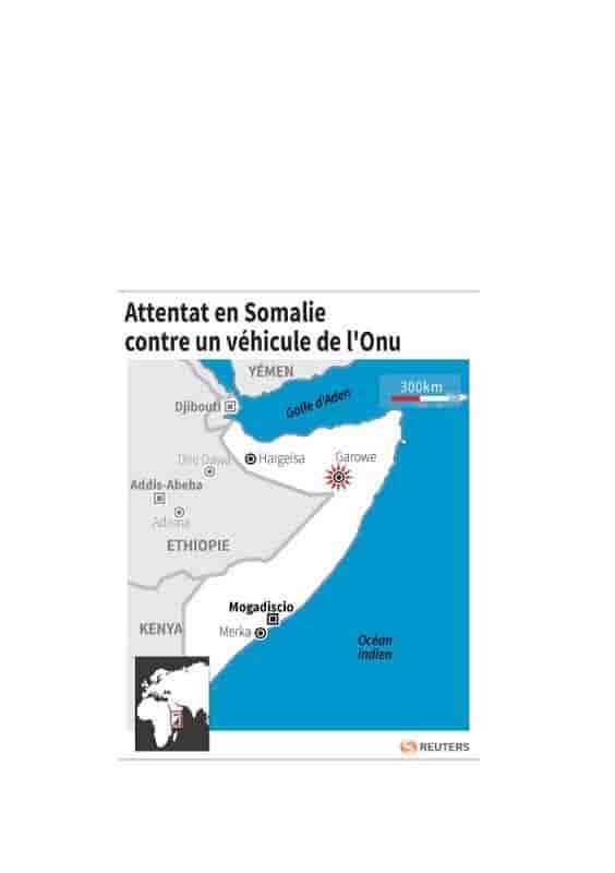 Attentat en somalie contre un vehicule de l'onu