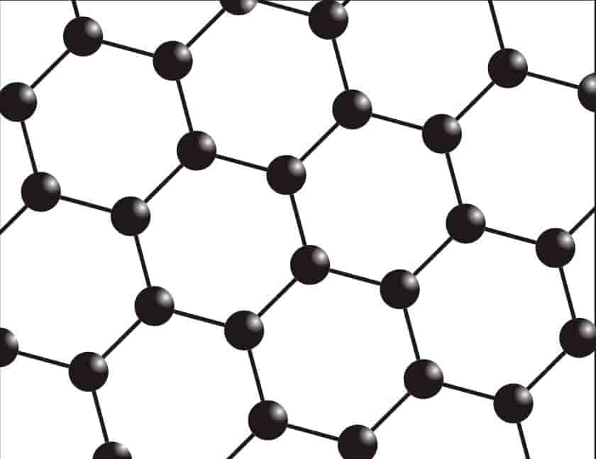 Couche de Graphène qui entre dans la composition du pansement connecté de Grapheal