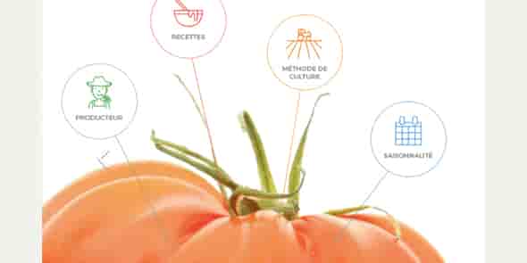 La plate-forme Panjee permet aux producteurs de renseigner des fiches produits sur la traçabilité, les méthodes de production, la qualité nutritionnelle, les labels, etc., afin de créer de la confiance avec les consommateurs.
