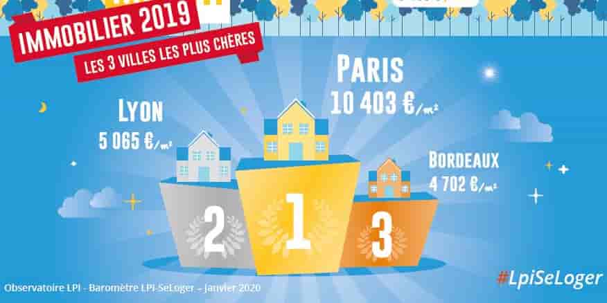 Photo d'illustration
