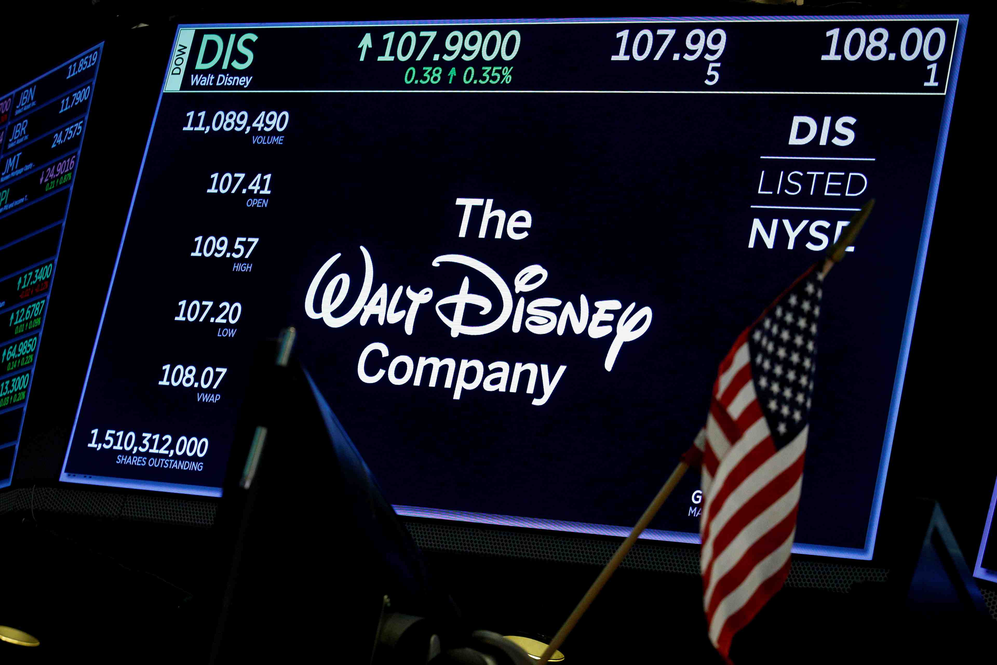 Disney lancera son service de streaming en novembre aux usa