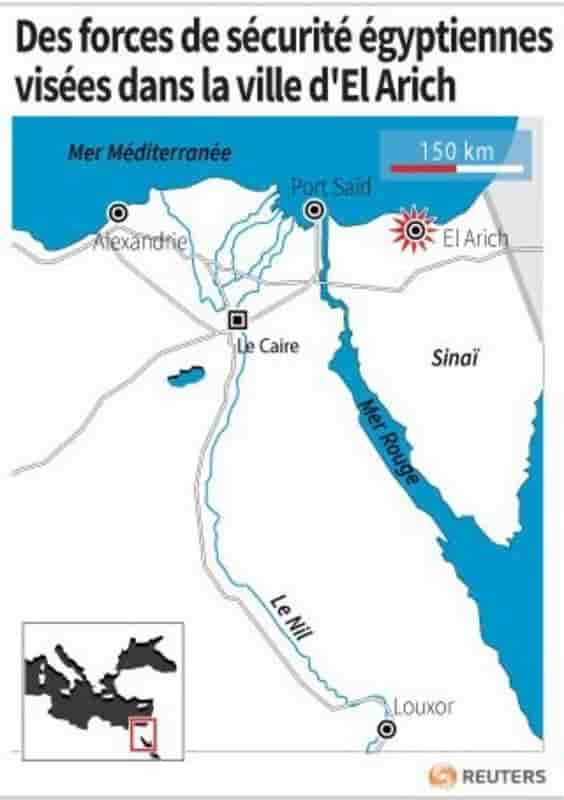 Six membres des forces de sécurité tués dans le Sinaï