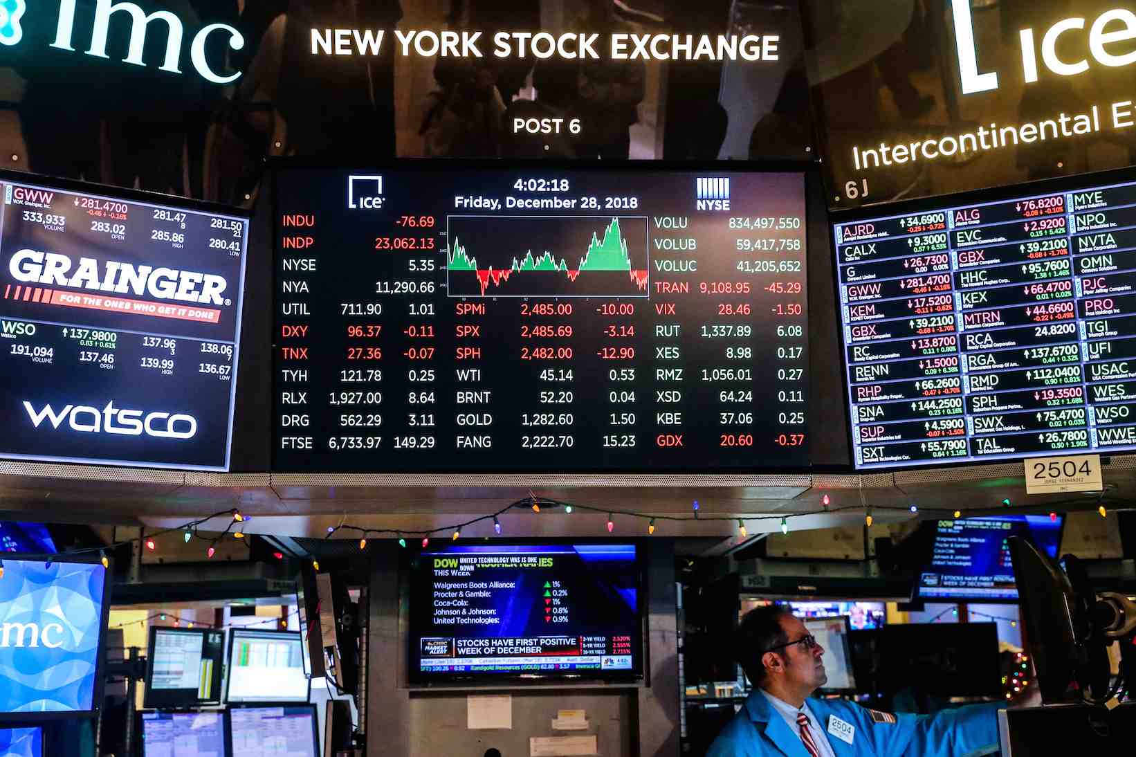Wall Street