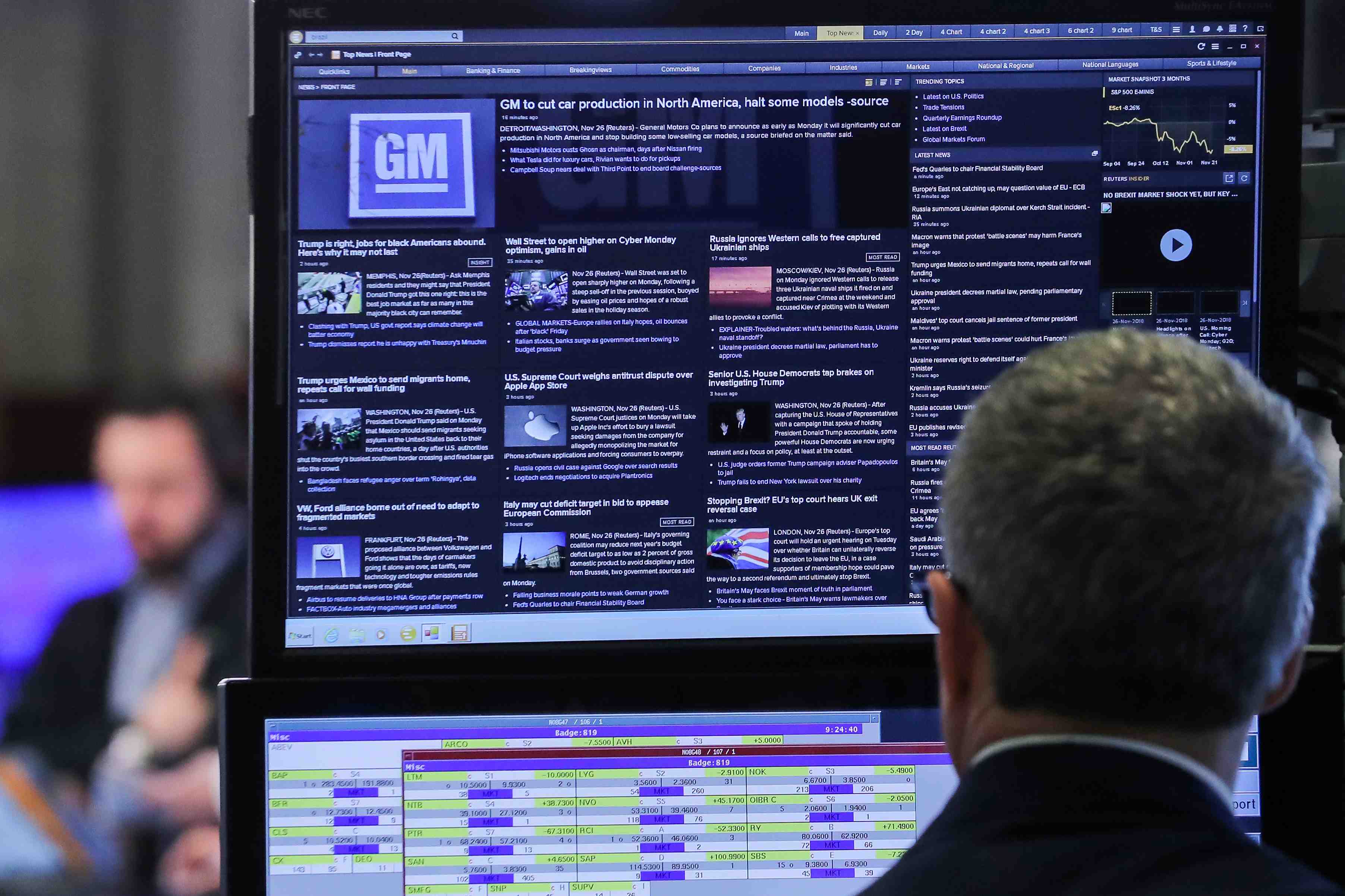 Wall street finit en hausse