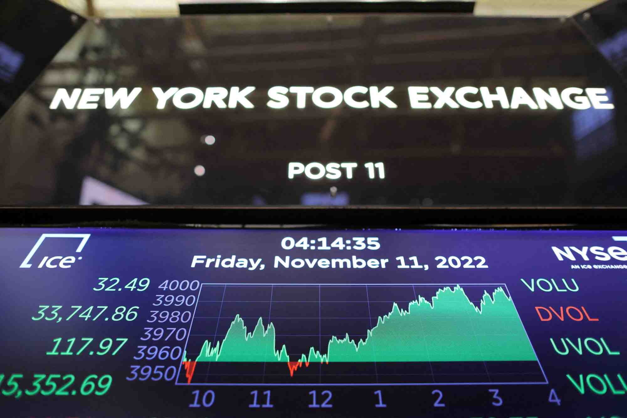 L'indice dji est affiche sur le parquet de la bourse de new york