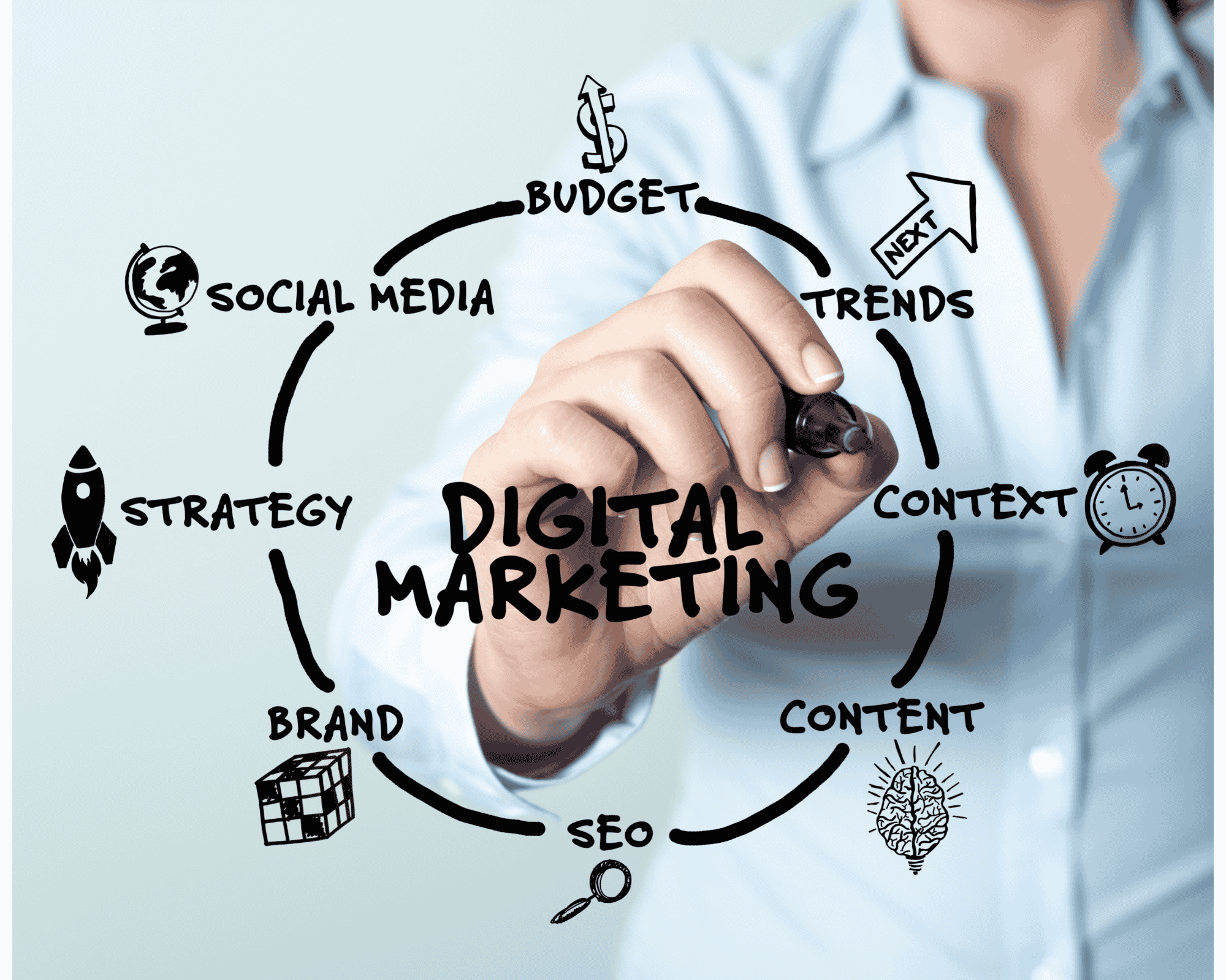 Assurer son avenir avec un bachelor marketing digital