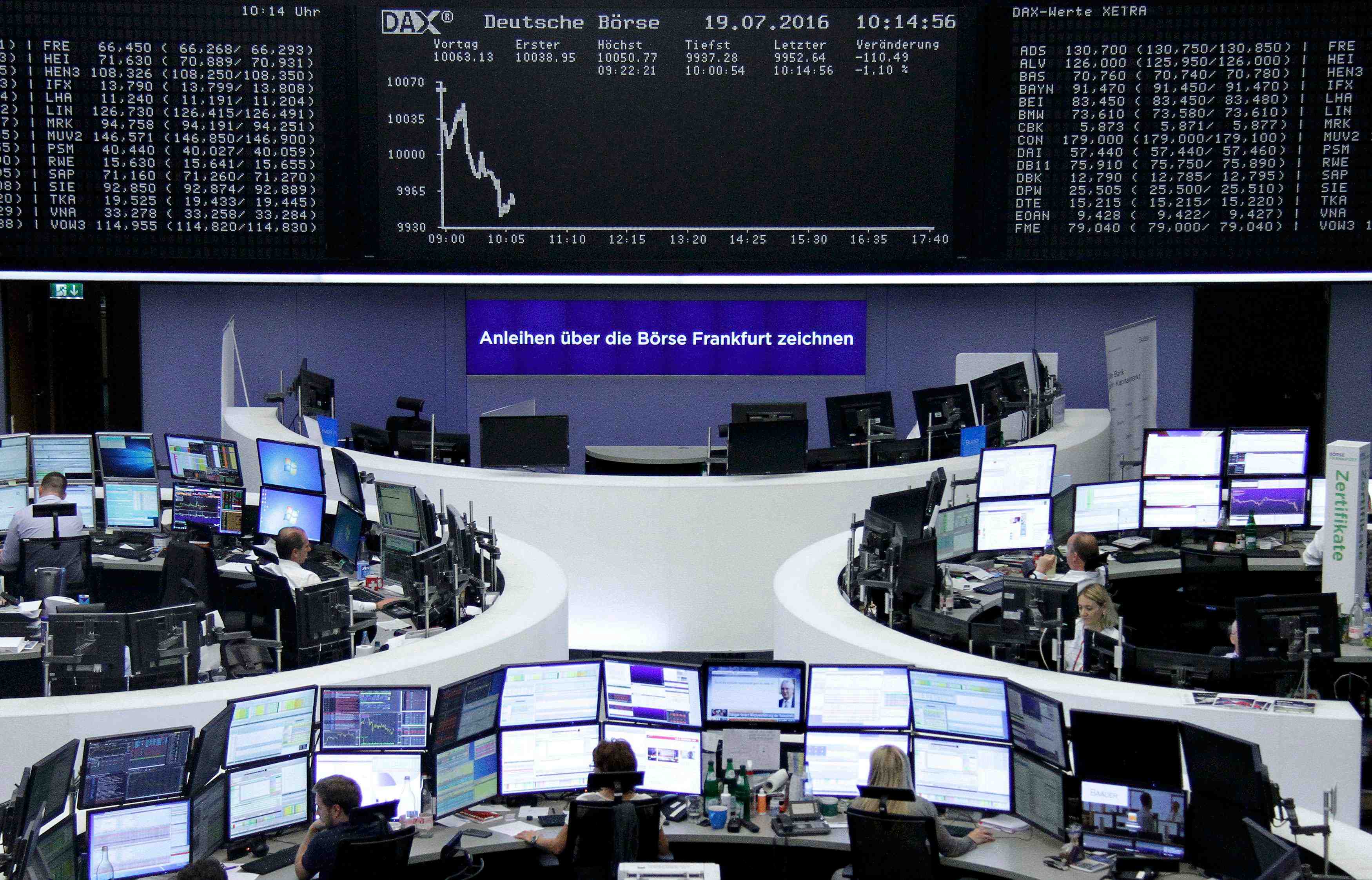 Les bourses europeennes reculent a la mi-seance