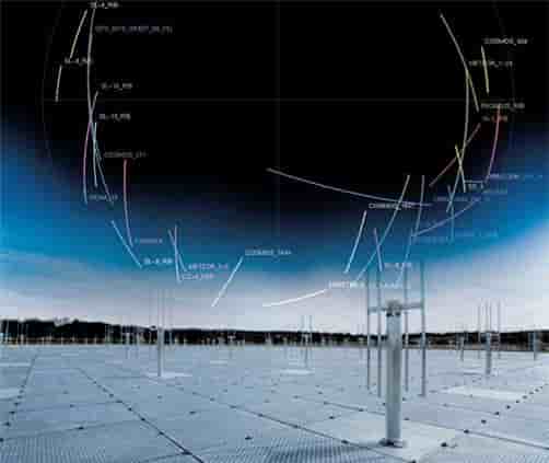 système de surveillance spatiale Graves ONERA DGA armée de l'air