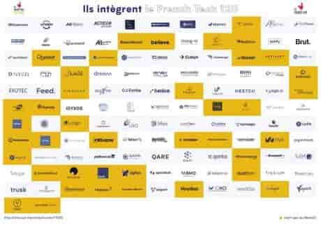 French Tech 120 liste