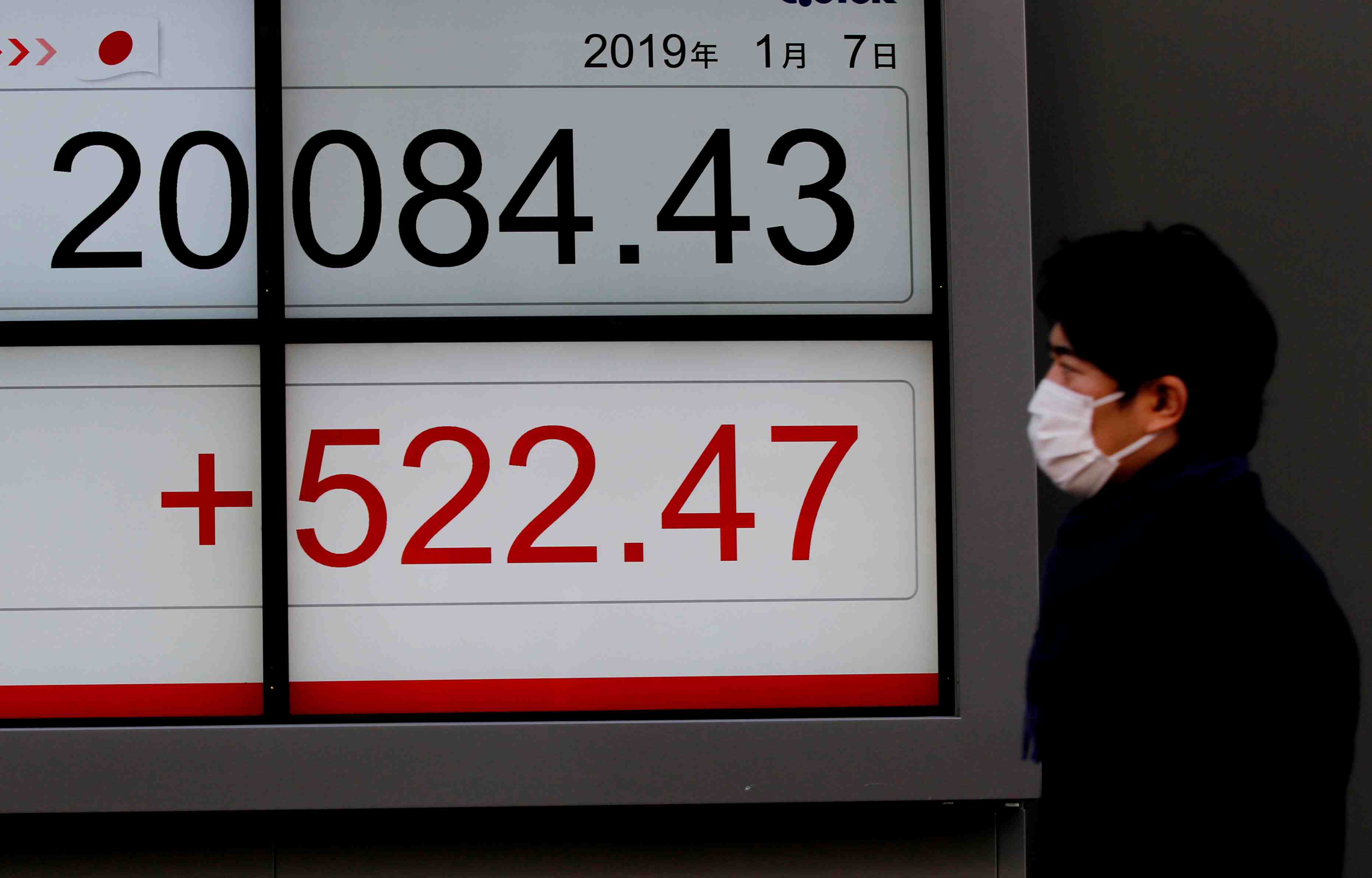 Le nikkei a tokyo finit pratiquement stable